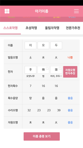 오행의 길흉 분석
